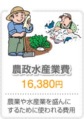 農政水産業費 農業や水産業を盛んにするために使われる費用